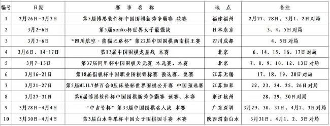 ——哈维我们和主教练站在一起，对谁来说现在都不是开心的时候，当我们丢分的时候主教练是第一个不爽的人。